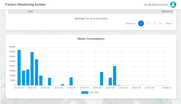 WhatsApp Image 2024-08-04 at 20.44.00