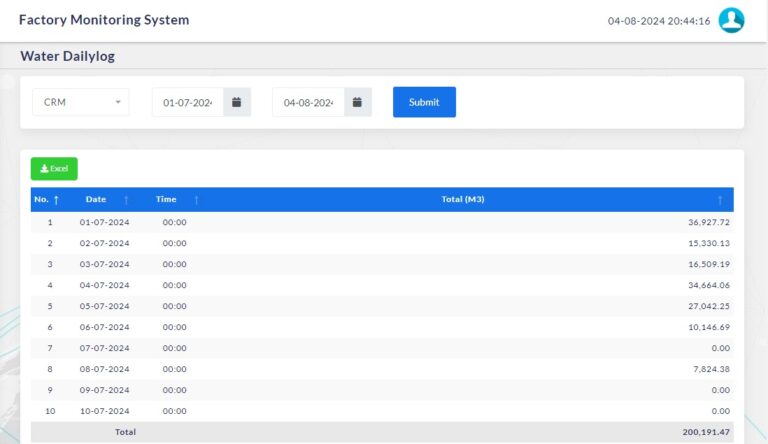 WhatsApp Image 2024-08-04 at 20.44.25